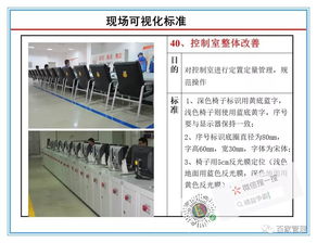 現(xiàn)場(chǎng)管理 | 工廠辦公區(qū)域現(xiàn)場(chǎng)可視化管理標(biāo)準(zhǔn)及辦公平臺(tái)開(kāi)發(fā)制作指南